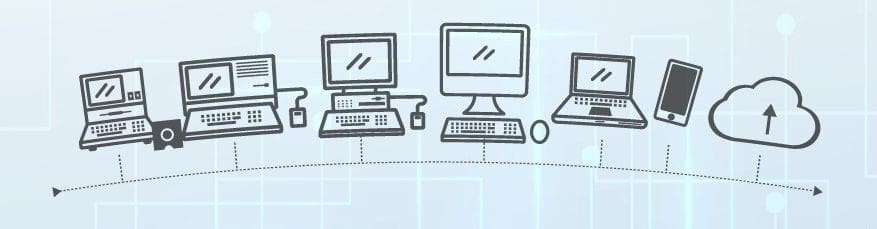 benefits administration platforms