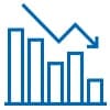 Lower costs