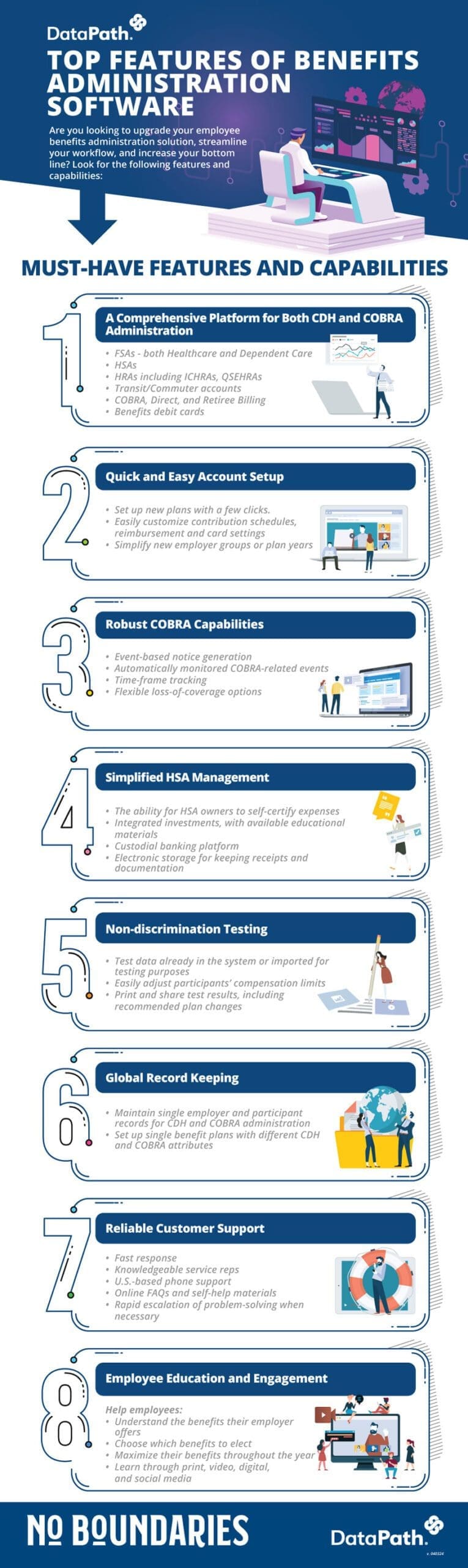 benefits administration software features