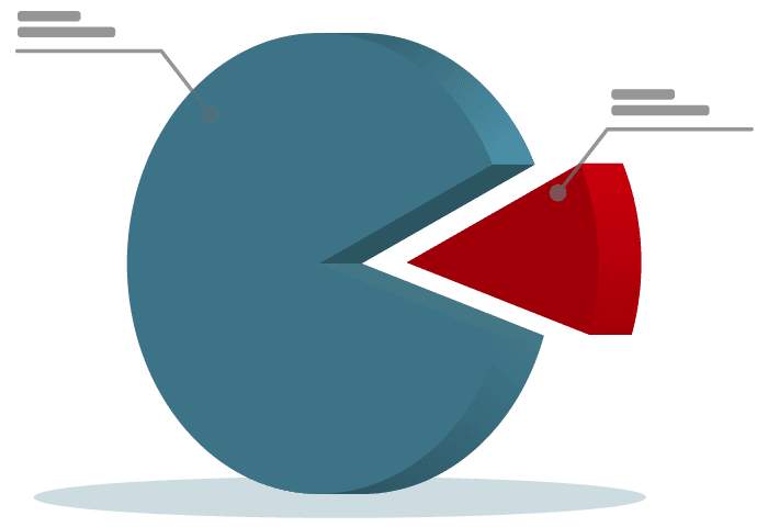 HSA growth strategy for retirement planning HSA growth strategy for retirement planning
