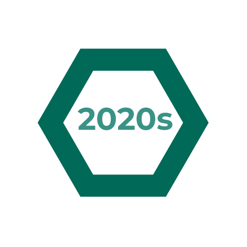 Mental Health 2020s Mental Health 2020s