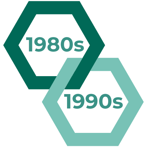 Mental Health 1980s 1990s Mental Health 1980s 1990s